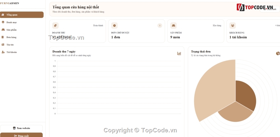 Web bán nội thất,bán nội thất,bán hàng  nội thất